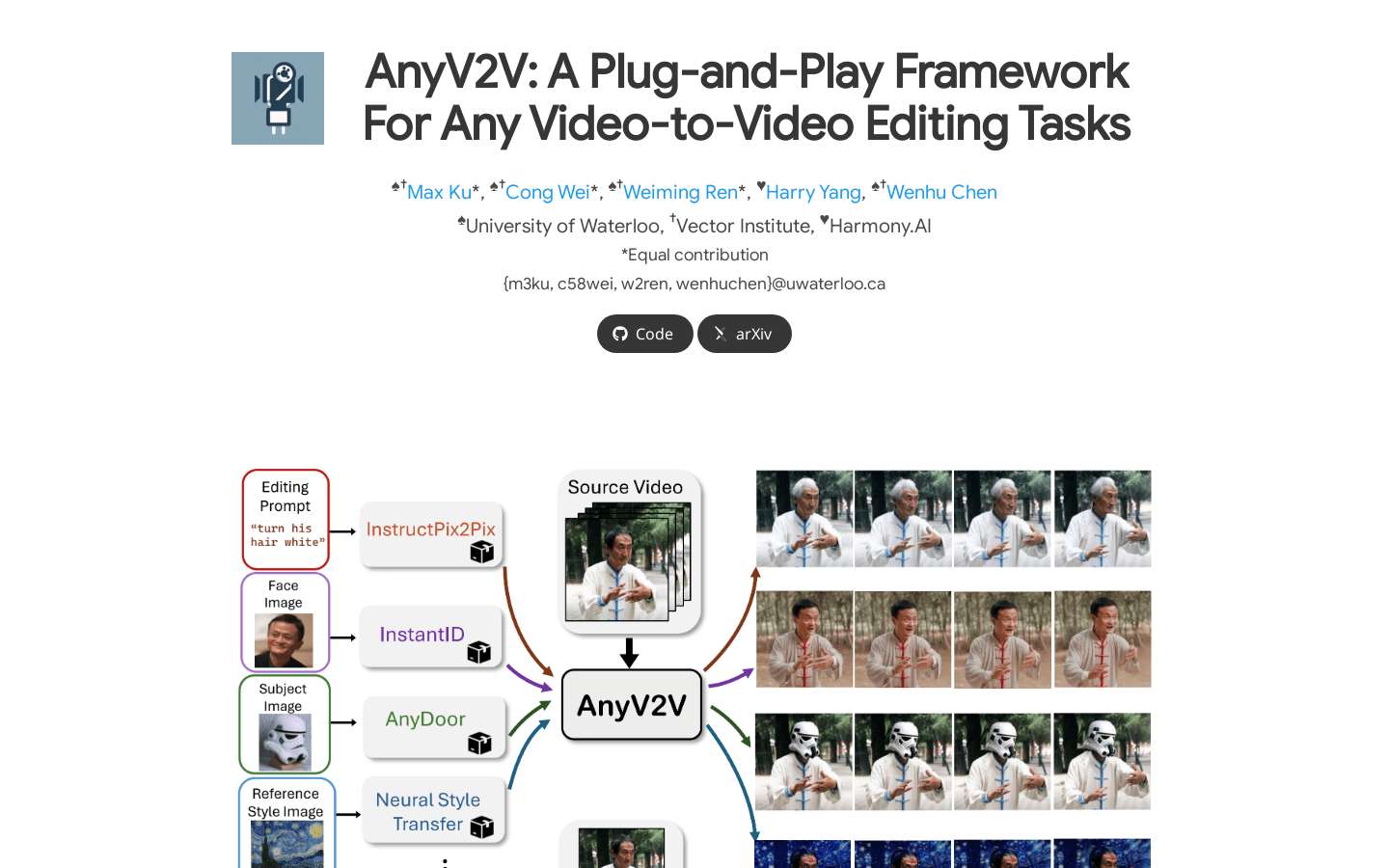 AnyV2V