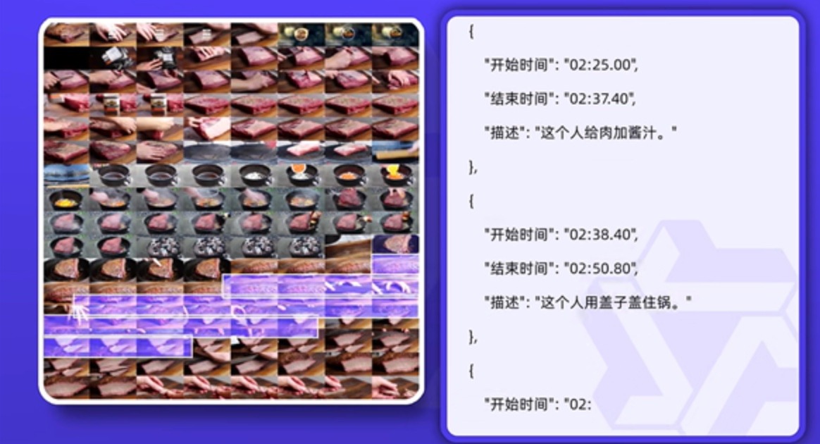 Qwen2.5-VL引领视觉AI新潮流,多项创新突破来袭