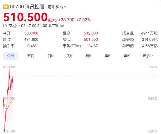 QQ20250217-113504.png
