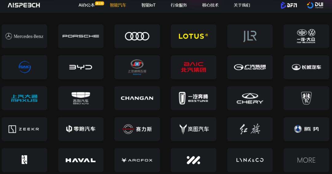 DeepSeek R1模型在汽车领域的应用探索