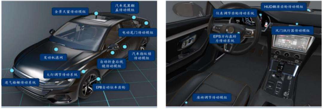 宇树科技人形机器人首发，产业链核心供应商迎来新机遇