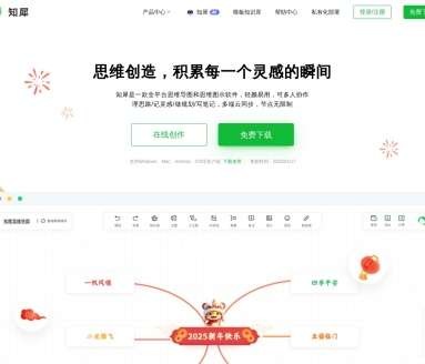 知犀思维导图