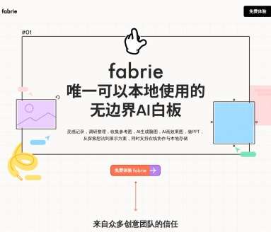 Fabrie文档