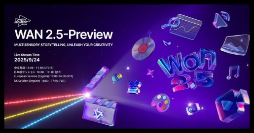 Wan2.5-Preview多模态架构示意图 Wan2.5-Preview正式发布:多模态融合重塑AI视觉生成边界