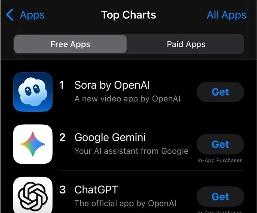 Sora2登顶App Store免费榜